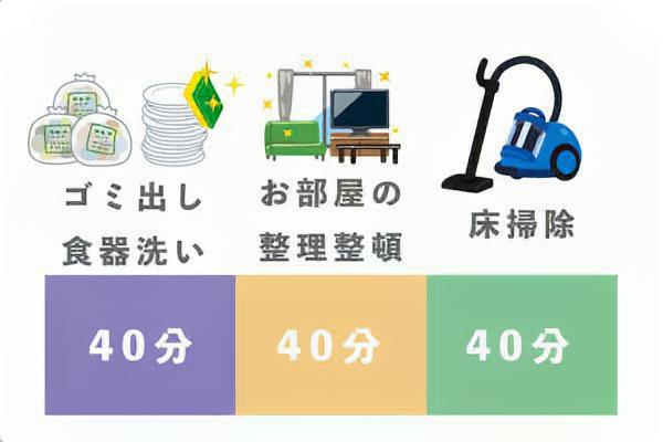 来客前の掃除